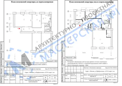 Перепланировка: г.Москва, ул.Профсоюзная, д. 22.10, корп.1, кв.