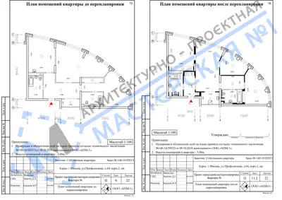 Перепланировка: г.Москва, ул.Профсоюзная, д.64, корп.2, кв. б