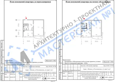 Перепланировка: г.Москва, ул.Россошанская, д.4, корп.5, кв.