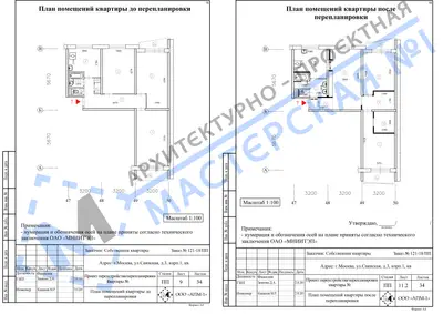 Перепланировка: г.Москва, ул.Саянская, д.3, корп.1, кв.