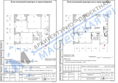 Перепланировка: г.Москва, ул.Сергея Макеева, д.9, корп.4, кв д