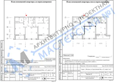 Перепланировка: г.Москва, ул.Серпуховский вал, д.21, корп.2, кв. л