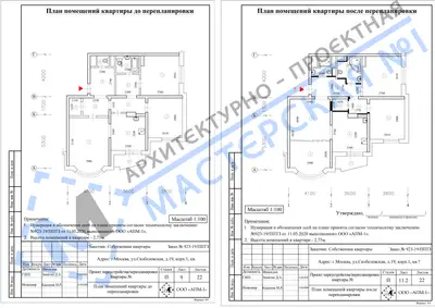 Перепланировка: г.Москва, ул.Скобелевская, д.19, корп.1, кв.