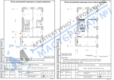Перепланировка: г.Москва, ул.Ходынская, д.2, кв. U
