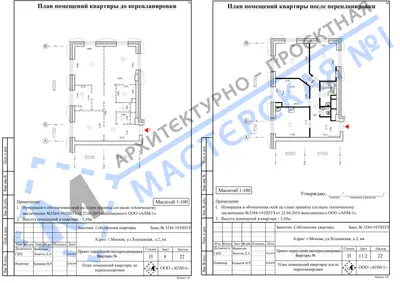 Перепланировка: г.Москва, ул.Ходынская, д.2, кв. S