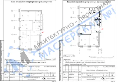 Перепланировка: г.Москва, ул.Ходынская, д.2, кв. J