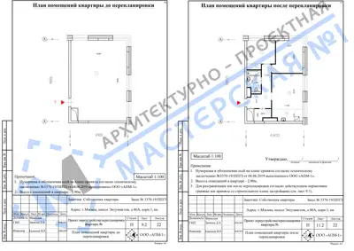 Перепланировка: г.Москва, ш.Энтузиастов, д.86А,корп.1, кв.