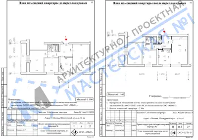 Перепланировка: г.Москва, Шенкурский пр., д.10, кв.