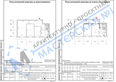 Перепланировка: г.Москва,ул.Кировоградская д.4, корп.3, кв.а