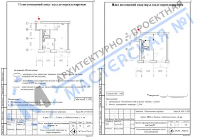 Перепланировка: М.О, г.Химки,ул.Библиотечная, д.6, кв.