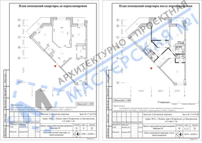 Перепланировка: М.О., г. Химки, ул.Центральная, д.4, корп.1А, кв.