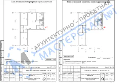 Перепланировка: М.О., г.Мытищи, ул.Трудовая, д.18, кв.