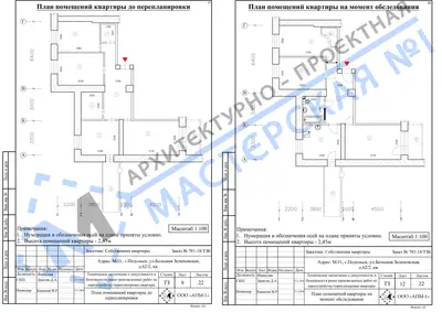 Перепланировка: М.О., г.Подольск, ул.Большая Зеленовская, д.62-2, кв.