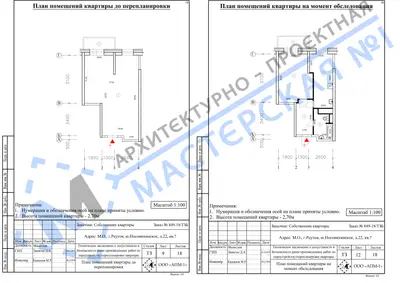 Перепланировка: М.О., г.Реутов, ш.Носовихинское, д.22, кв.