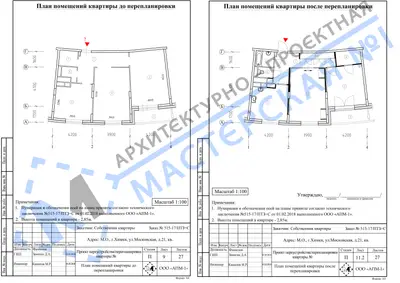 Перепланировка: М.О., г.Химки, ул.Московская, д.21, кв.