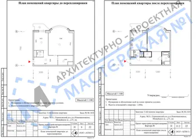 Перепланировка: М.О., Одинцовский р-н,р.п.Новоивановское, Можайское ш., д.51, кв.