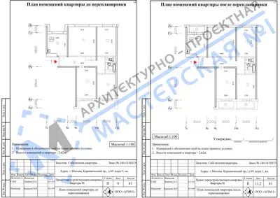 Перепланировка: г.Москва, Керамический пр., д.69, корп.1, кв.