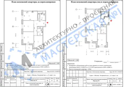 Перепланировка: г.Москва, Лазоревый пр-д, д.5, корп.1, кв.
