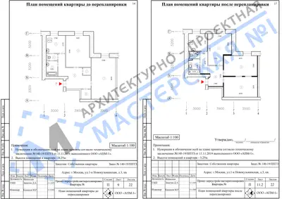 Перепланировка: г.Москва, ул.1-я Новокузьминская, д.3, кв.