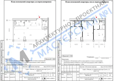 Перепланировка: г.Москва, ул. Авиаконструктора Сухого, д.2, корп.1, кв.ал
