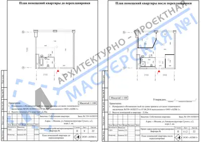 Перепланировка: г.Москва, ул. Авиаконструктора Сухого, д.2, корп.1, кв.ат
