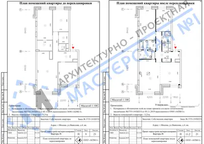 Перепланировка: г.Москва, ул.Вавилова, д.4, кв.абв