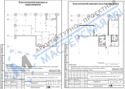 Перепланировка: г.Москва, ул.Профсоюзная, д.68, корп.1, кв. а