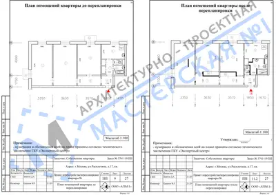 Перепланировка: г.Москва, ул.Расплетина, д.17, кв.