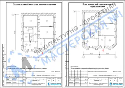 Перепланировка: г.Москва, ул.Жуковского, д.2