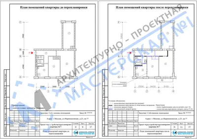 Перепланировка: г.Москва, ул.Наримановская, д.23