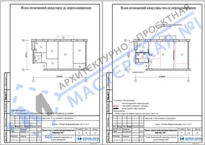 Перепланировка: г. Москва,  Профсоюзная ул. д.34, к.1