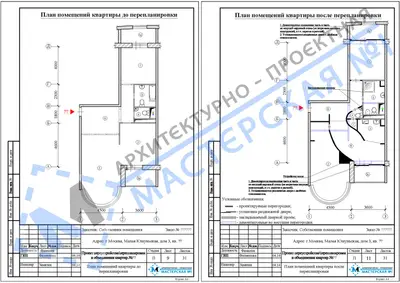 Перепланировка: г. Москва, ЖК "Айвазовский", Малая Юшуньская, дом 3