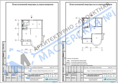 Перепланировка: г. Москва, ЖК "Айвазовский", Малая Юшуньская, дом 3(2)