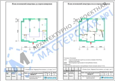 Перепланировка: г.Москва, бульв. Маршала Рокоссовского, д.6, корп.1