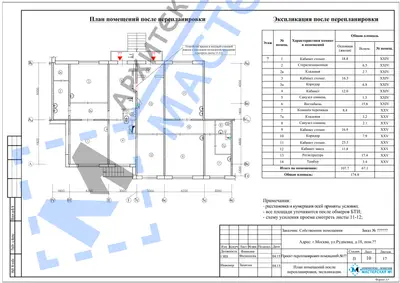 Перепланировка: г.Москва, ул.Рудневка, д.18