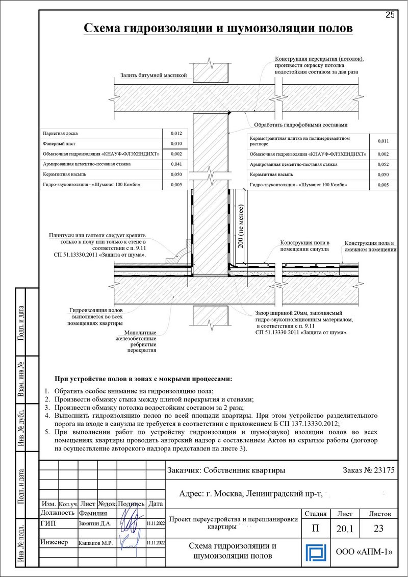 При ремонте пола проектная документация обычно содержит план покрытия, схему гидроизоляции и шумоизоляции, узлы крепления