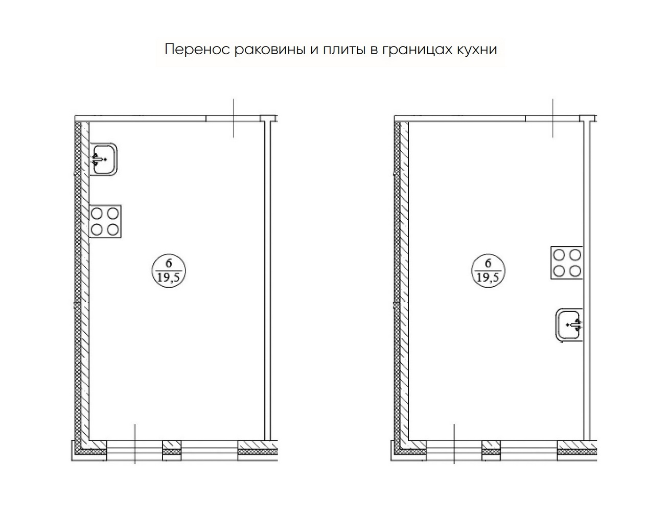 Перенос раковины и плиты в границах кухни Перенос раковины и плиты в границах кухни