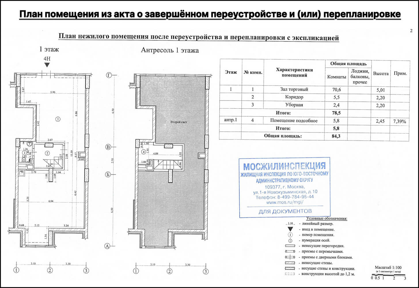 План помещения из акта о завершённой перепланировке План помещения из акта о завершённой перепланировке